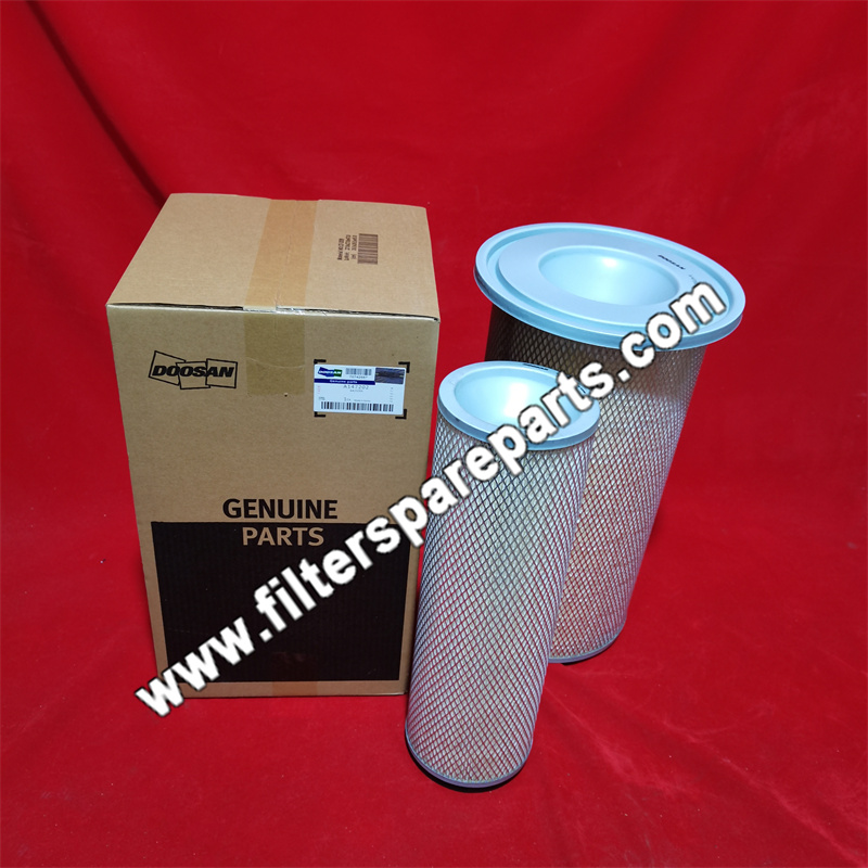 A147202 Doosan Air Filter - Click Image to Close